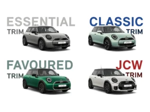 All-New MINI 3-Door