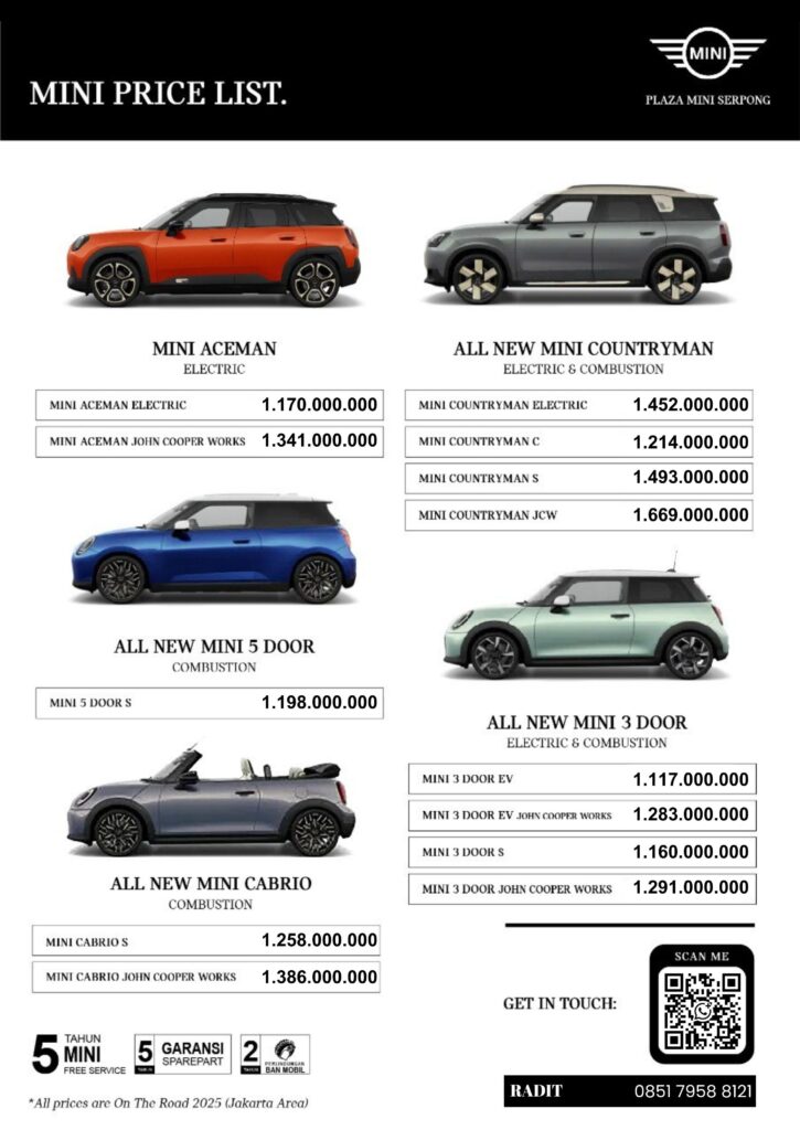 Pricelist MINI Cooper 2025